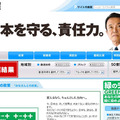 自民党ウェブサイト