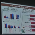 同社でのユーザーアンケートから