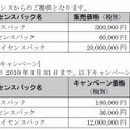 販売価格
