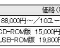 シンクライアント化ソフトウェア内訳