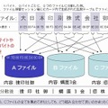 コンセプト説明図