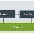 今後両社はウェブの制作から解析まで、あらゆる局面でそれぞれの技術を活かしていく