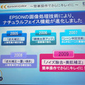 エプソンの画像処理技術の進化