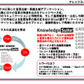 Knowledge Suiteの概要