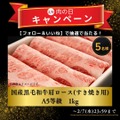 肉の日キャンペーン