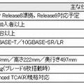 製品の性能要件