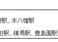 2009年10月〜12月にかけて通信・通話が可能になる地下鉄駅【都営地下鉄】2路線10駅