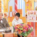 （c）TBS