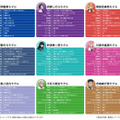 『鬼滅の刃』第二弾ワイヤレスイヤホン（C）吾峠呼世晴／集英社・アニプレックス・ufotable