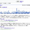 「タイムライン」では年表および検索結果が時系列順に表示される