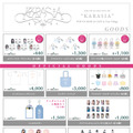 KARA復活ツアー「KARASIA」を盛り上げるPOP-UP SHOP & CAFÉ登場