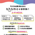 ahamoの評判・口コミを元に「やめとけ」と言われるデメリットを調査