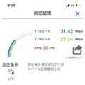 楽天モバイルの評判は実際どう？2025年4月最新の口コミを徹底レビュー