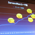 「ServersMan」ユーザー数の推移
