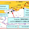 日系企業の進出が進むニムラナ工業団地