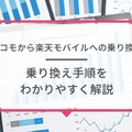 ドコモから楽天モバイルに乗り換えるタイミングはいつがベスト？手順・違約金も解説