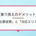auから楽天モバイルに乗り換えるタイミングはいつがベスト？手順・違約金も解説
