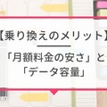 auから楽天モバイルに乗り換えるタイミングはいつがベスト？手順・違約金も解説