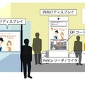 auショップでのデジタルサイネージ設置イメージ