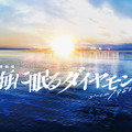 （ｃ）TBS