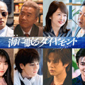 （ｃ）TBS