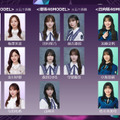 「Rakuten GirlsAward 2024 AUTUMN/WINTER」にモデル出演する坂道グループのメンバー