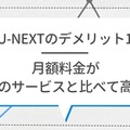 【悪い評判は？】U-NEXTの口コミを調査！3つのデメリットも解説