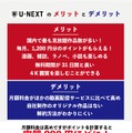 【悪い評判は？】U-NEXTの口コミを調査！3つのデメリットも解説