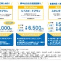 北海道電力が「ほくでん光」をスタート！顧客基盤を強みにHEMS拡大にも寄与へ