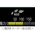 ECOメーターのイメージ