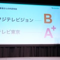 森香澄【撮影：小宮山あきの】