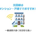 インターネット回線16社おすすめを厳選比較！人数や住居形態別にコスパ良くて速い回線を解説