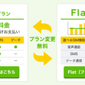 大容量データを使える格安SIMおすすめ10選｜20GB～無制限プランを徹底比較