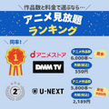 アニメ見放題数を比較！人気の動画配信サービス14選【2025年5月最新】