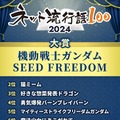 「ネット流行語100」2024