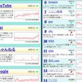 総数ランキング