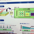 システム概要