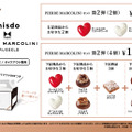 PIERRE MARCOLINIセット 第2弾