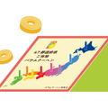 バウム投げ