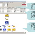 検索イメージ