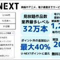 洋画向きの動画配信サービス7選｜おすすめ見放題の特徴を徹底比較【25年5月】