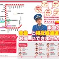 『妄想鉄道ガイドブック』（カンゼン）