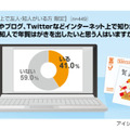 ネットで知り合った友人・知人で年賀はがきを出したいと思う人はいますか？