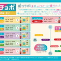 ミチョボで乾杯！ in新大久保