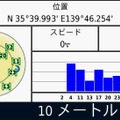 衛星の受信状態モニタ