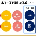 北海道産牛肩ロース 食べ放題コースで楽しめるメニュー