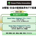 グリーンITプロジェクト「Green Policy Innovation」