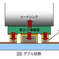 ダブル放熱