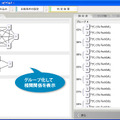 「クロスチェッカー」機能