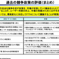 過去の競争政策の評価